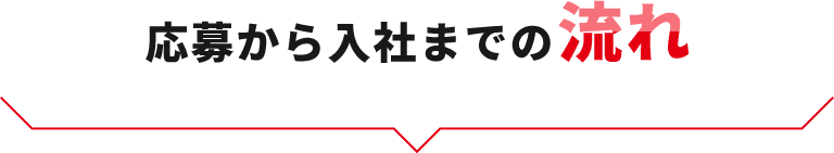 応募から入社までの流れ